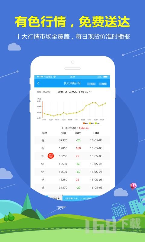 有色寶手機版下載指南 獲取官方應(yīng)用，掌握有色金屬行業(yè)動態(tài)